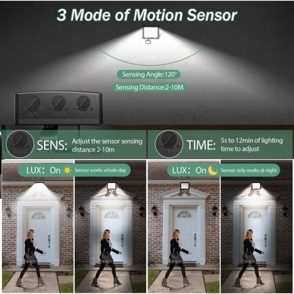 50W LED-strålkastare för utomhusbruk med rörelsesensor, 2-pack, IP67 vattentät LED-strålkastare med sensor, 5000LM 7000K kallvitt utomhusbelysning, utomhuslampa