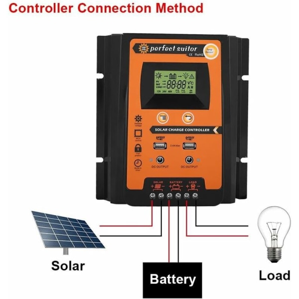 MPPT-aurinkolatausohjaimen säätimen aurinkolatauspaneeli, jossa LCD-näyttö ja kaksi USB aurinkopaneeliakkua 12V/24V LCD-näyttö (30A)