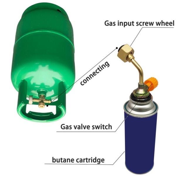 Adapteranslutning Påfyllningstank Cylinder Propantank för Utomhus Camping Picknick Ventilanslutning Påfyllning Propantank