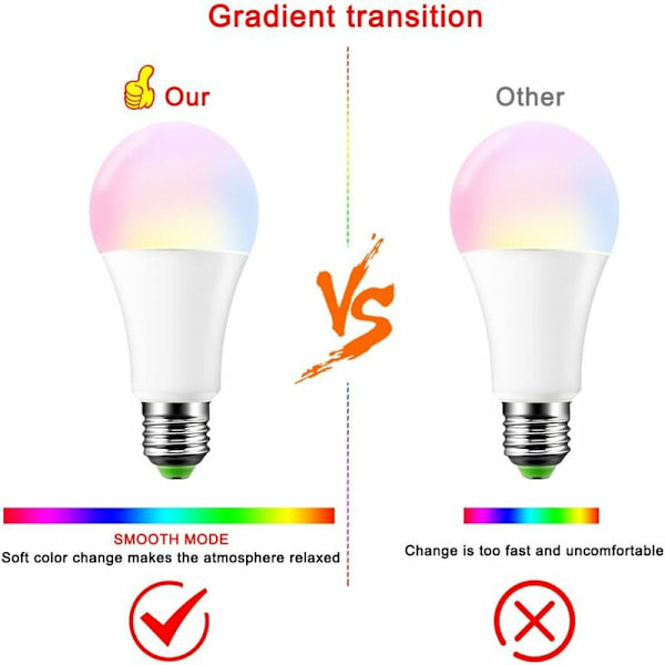 10W RGBW LED Pære E27 Farveskiftende Atmosfærisk Belysning LED Lampe Party Bar KTV Lys Dekorativ Mode Strobe Fade Flash RGB+varmhvid (2 stk.)