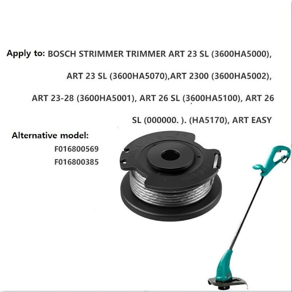 Spole Feed Skæresnor til Bosch ART 23 SL ART 26 SL Trimmer F016800385