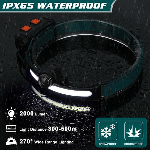 USB-oppladbart LED-hodelykt, Sensor Zoom 2000 Lumen 6 Moduser Hodelykt, IPX65 Vanntett Halo-lys for Nattsfiske, Super Lys, Justerbar