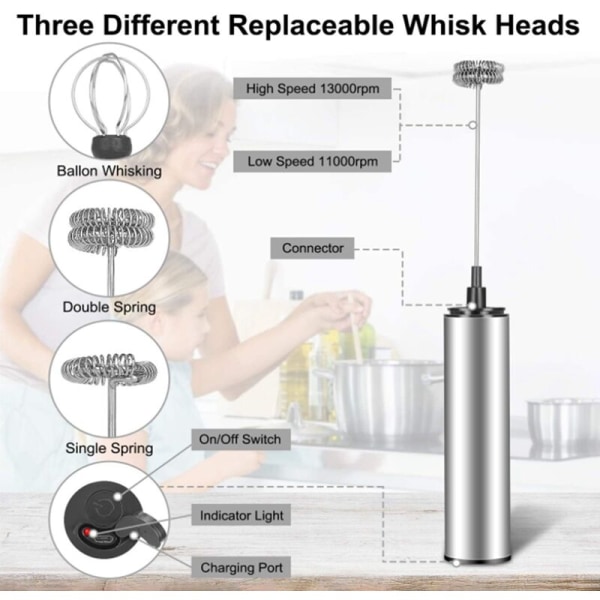Elektrisk melkeskummer Håndholdt kaffeskummer Visp, USB oppladbar skumprodusent Bubbler Egg Beater for varm sjokolade