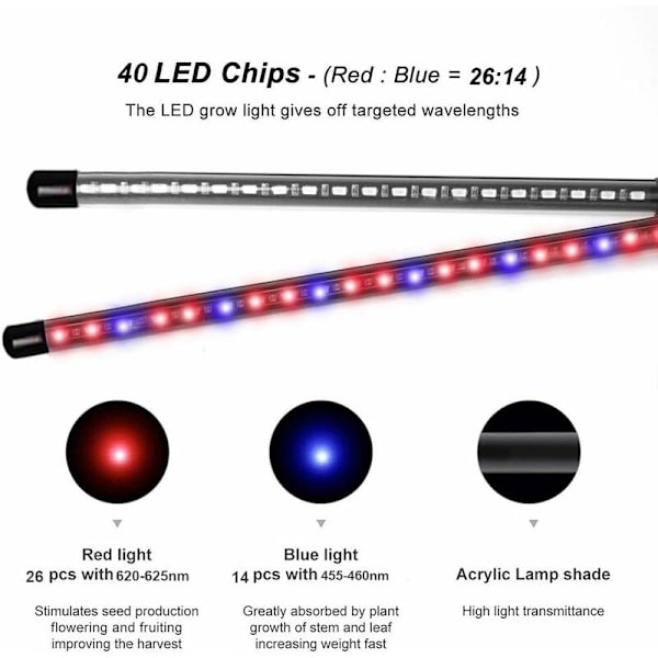 LED Vækstlys med Forsinkelsesfunktion 3 Tilstande 9 Lysstyrke 360° Dæmpbar Justerbar Plantelys til Indendørs Planter Hydroponik Havebrug Drivhus (20W