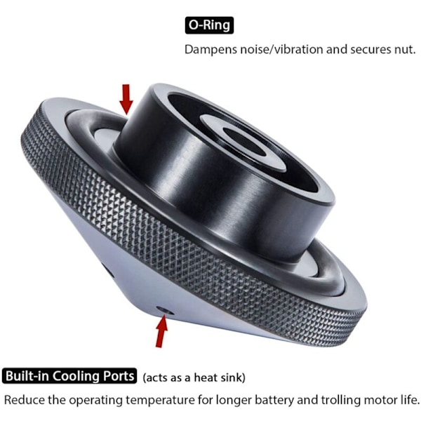 Eliminator Trolling Motor Propellermøtrik til MinnKota 35-70Lb modeller (GFEL-MKS--DP)