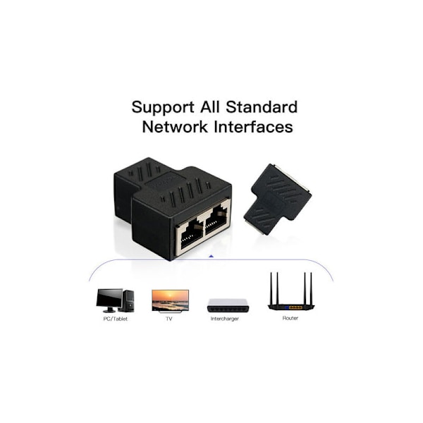 RJ45 Splitter Stikkontakter Adapter 1 til 2 Ethernet Splitter Kobling Dobbelt Stikkontakt Interface Kontakt Modulær Stik Tilslut Netværk LAN Internet Cat5 Cat