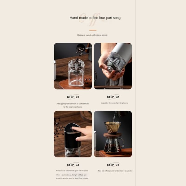 USB Kaffeekanne 155ML Professionelle Keramik Mahlwerk Kaffeebohnen-Mühle Mühle Tragbare Elektrische Mühle-Weiß