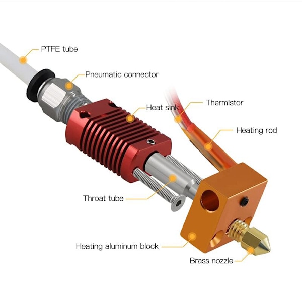 Uppgradera Hotend-monteringstyp av 24V 40W 3D-skrivarextruder, lämplig för 3D V2, 5:e, CR10 3D-skrivare