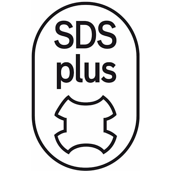 SDS plus bor