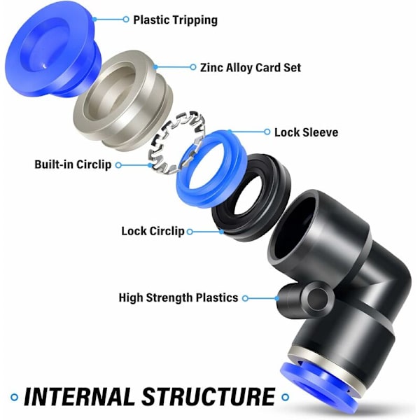 4 stk. 14 mm rør OD Push-to-Connect rørfittings Push Lock (PV4)