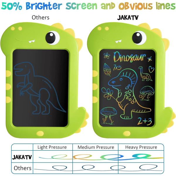 LCD-kirjoitustabletti, lasten lelu – 8,5 tuuman graffitialusta, elektroninen piirustustabletti, opettava dinosauruslelu syntymäpäivälahja