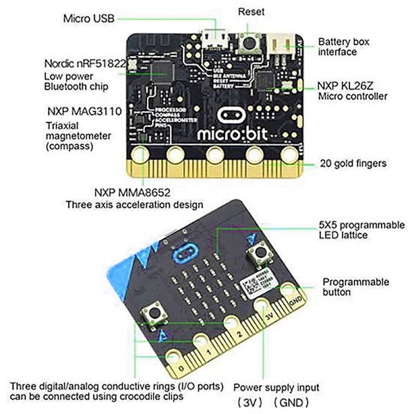 Kehityskortti: Bit V1.5: Bit/Qtruck/Python Ohjelmoitava Robotti BBC Microbit Älykäs Auton Rakennussarja DIY