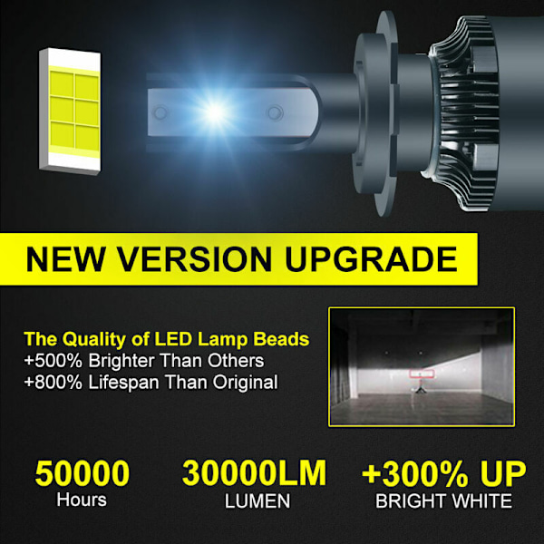 2 st 30000LM H4 H7 LED CSP Canbus Bil LED-strålkastare H1 H8 H11 9005 HB3 9006 HB4 Auto-lampor Glödlampor Turbo-lampa Vit 6000K 12V, Praktisk H7