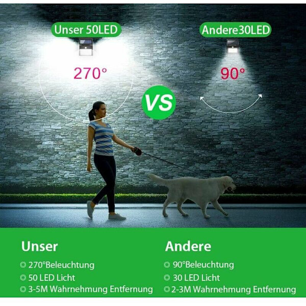 Solcellsdrivna Utomhuslampor, 50 LED Solcellsdrivna Utomhuslampor med Rörelsesensor 270Ḟ Superljus Sollampa, Säkerhetsvägglampa 3 Lägen Vattentät Vägglampa