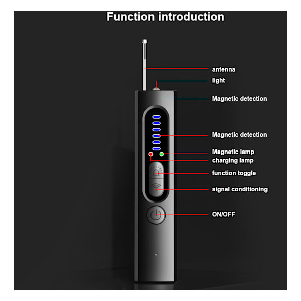 Langaton RF-vakoilunilmaisin, piilotetun kameran ilmaisin, etsijä, tutka, radio-skanneri, langaton signaalihälytin puhelimeen, toimistoon, kauppaan, hotelliin ja kotiin