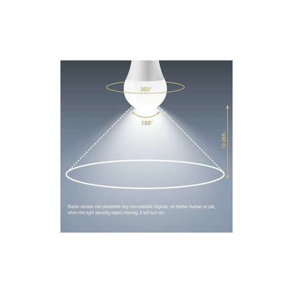 E27 LED-pære, med bevegelsessensor, 7W, hvit, 2 stk