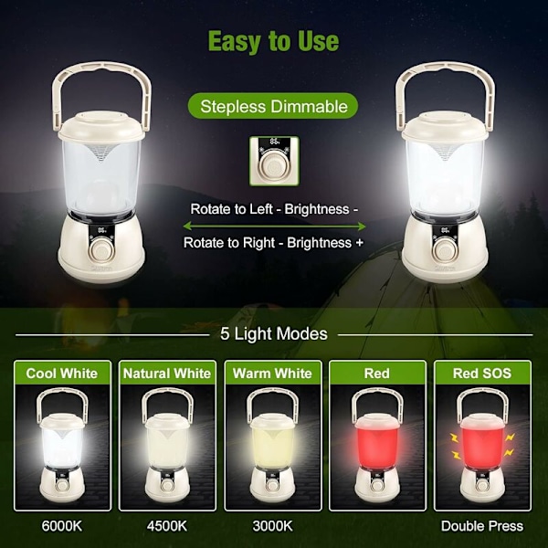 Ladesbar LED Campinglykt, Dimbar Campinglampe, 5 Lysmoduser & SOS, 5200mAh Batteri, IP44 USB Lommelykt, Vandring, Fiske, Nødsituasjon