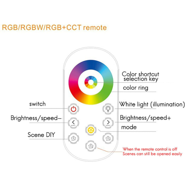 LED-controller RF-radiofrekvens Mini Press Ultra-tynd RGB-farve lysstrimmel-controller