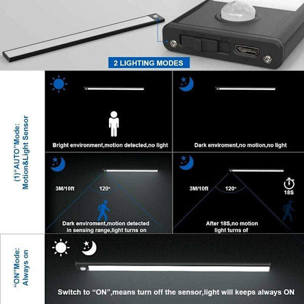 Accentbelysning, batteridriven belysning, 2-pack LED-rörelsesensorlampor för skåp, 150LM, köksbelysning med uppladdningsbart batteri, USB-belysning
