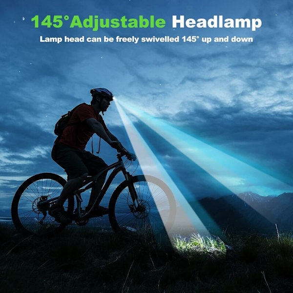 Laddningsbar LED-pannlampa, Kraftfull LED-pannlampa, Fram COB Tork Torklampa Vattentät med Känslig Sensor Mode för Cykling, Promenader, Hundpromenader