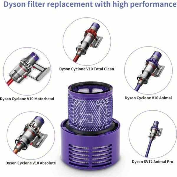 3 stk. udskiftningsfilter til Dyson V10-serien, erstatningsfilter delnummer 969082-01