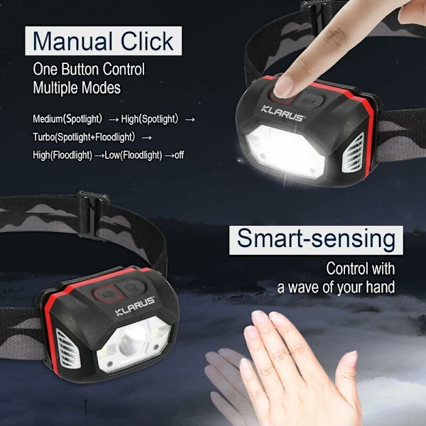 HM1 440 Lumen Genopladelig Pandelamp med Bevægelsessensor, 5 Arbejdstilstande 70 Timer, IPX6 Vandafvisende LED Pandelamp til Løb, Camping, Vandreture, Jagt