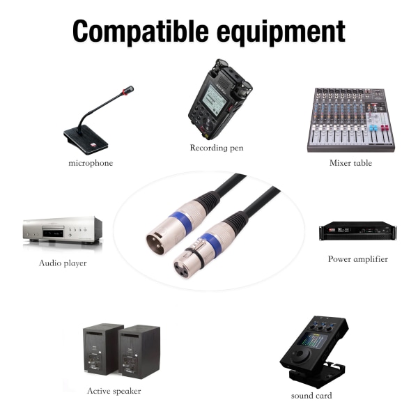 XLR-mikrofonkabel, mikrofonkabel, XLR-kabel (1-pack) 1.8 meters