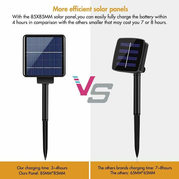 10m Solcellelys Utendørs 100 LED med 8 Lysmoduser, Vanntette Solcellelysstreng for Hage, Terrasse, Balkong, Hage, Hjem, Juletre