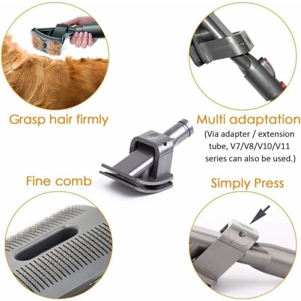 Hundborste för Dyson V6 V7 V8 V10 V11 Medium/Long Bristle Brush, Husdjur (Jämförbar med 921001-01, 912270-01)