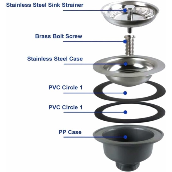 Kjøkkenvask sil sil stopper rustfritt stål kjøkkenvask kurv vask tilbehør (110mm)
