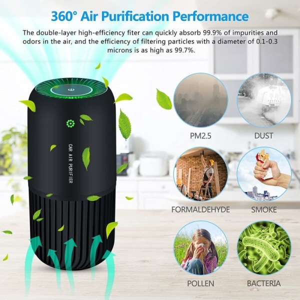 Air Purifier Suitable for Home and Office Air Purifier (Black)-