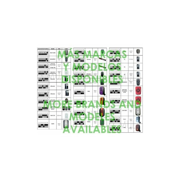 Universaali radiovastaanotin RX Multi 433-900 Mhz Yhteensopiva FAAC, BFT, Nice, Sommer, Kartokner kanssa.