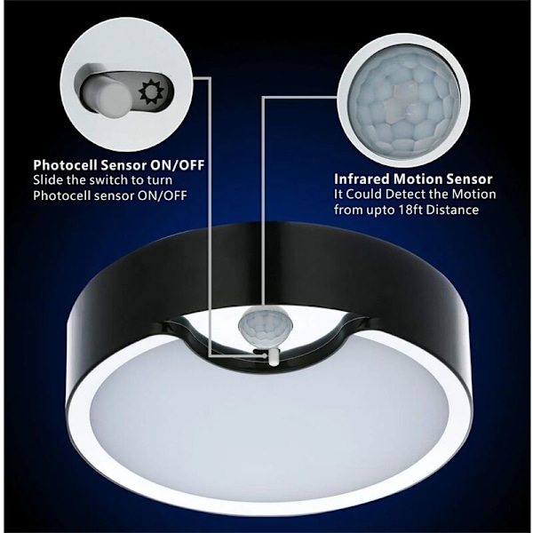 Rörelsesensor LED-taklampa, superljus batteridriven inomhustaklampa, för vind, tvättstuga, garage, hall, trappa, 18,3 cm 300LM N