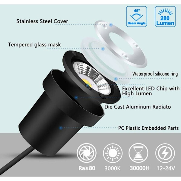 4 LED Inbyggd Markspotlight, 5W Inbyggd Golvlampa för Utomhus, Utomhus Inbyggd Markspotlight, Rostfri, Belastningsbar upp till 800kg, 12V-24V DC