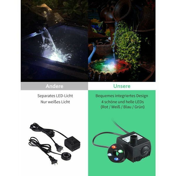 Akvariumpumpe med 4 flerfargede LED-lys Mini vannpumpe 300L/H Tørrbrennerbestandig (48 timer), Pumpe for akvarium, dam, fontene, hage, uten støy