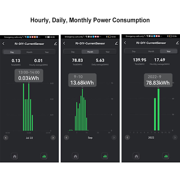 Mete Smart Energy Switch Tuya Smart Life Wifi Energianmittauslaite 80A Kw Virtamuuntajan Pihdeillä