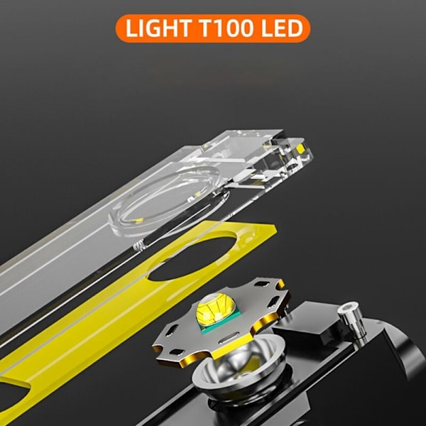 Fiske Camping Turisme Lanterne LED USB Oppladbar Vanntett Hodelykter, A