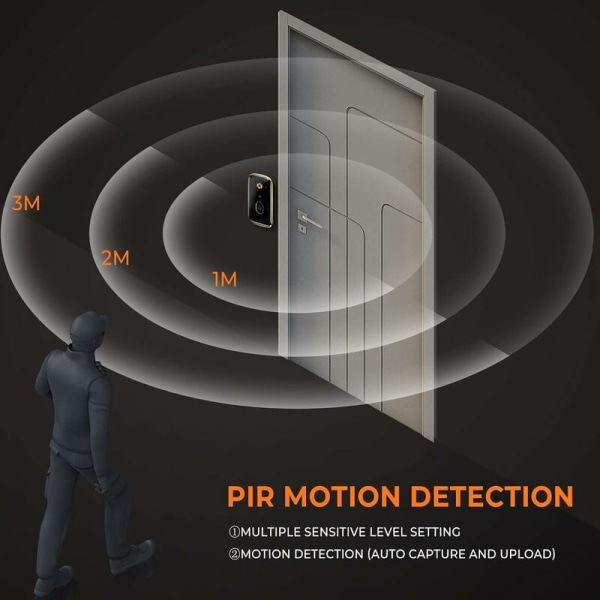 Videodørklokkekamera, trådløst dørklokkekamera med summer, bevægelsessensor, tovejslyd, HD-livebillede, HD-nattesyn, cloudlagring