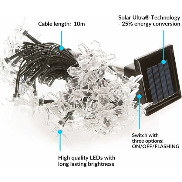 Lights 100 Multifarvede LED-Lysstreng