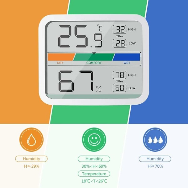 Mini Indendørs Termometer Digital Hygrometer Temperatur- og Luftfugtighedsmåler med ℉ / ℃ Konvertering af Maksimal og Minimal Temperatur og Luftfugtighed (W