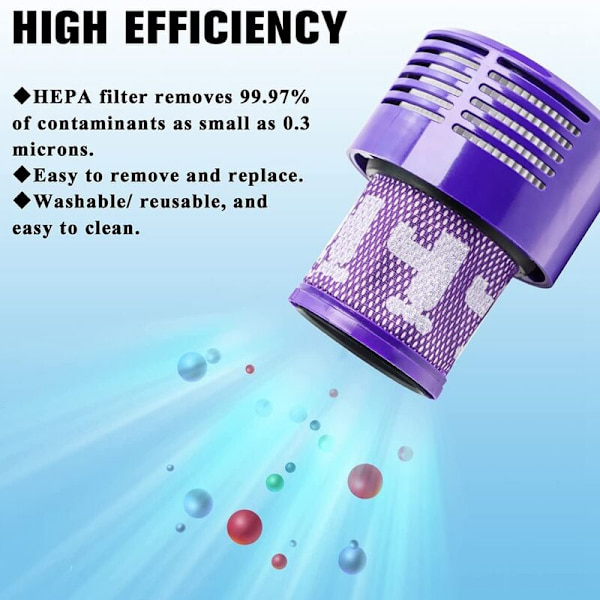 Dyson V10 -imurin HEPA-suodattimen vaihto-osat, vertailukelpoinen osanumeroon 969082-01