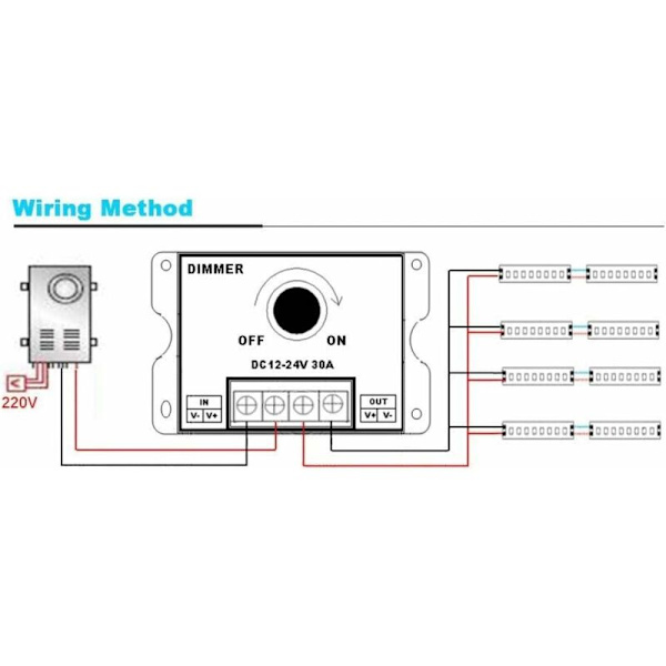 Breddimmerbrytare, PÅ/AV-brytare med svart aluminiumhölje, max 30A dimmer, omkopplingsregulator för LED-remsa enfärgad (DC1224V)