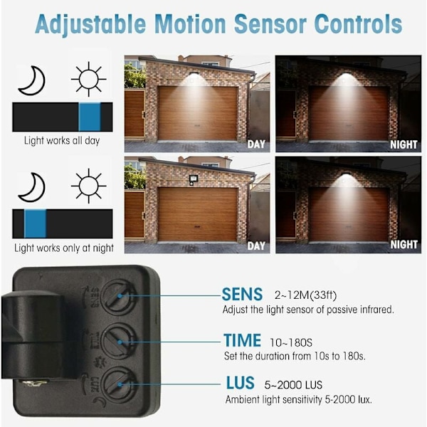 LaBlanc-LED-belysning - Utomhus LED-belysning med rörelsesensor - 10000LM, 100W, kallvit 6500K, IP66 vattentät - Lämplig för trädgård, garage,