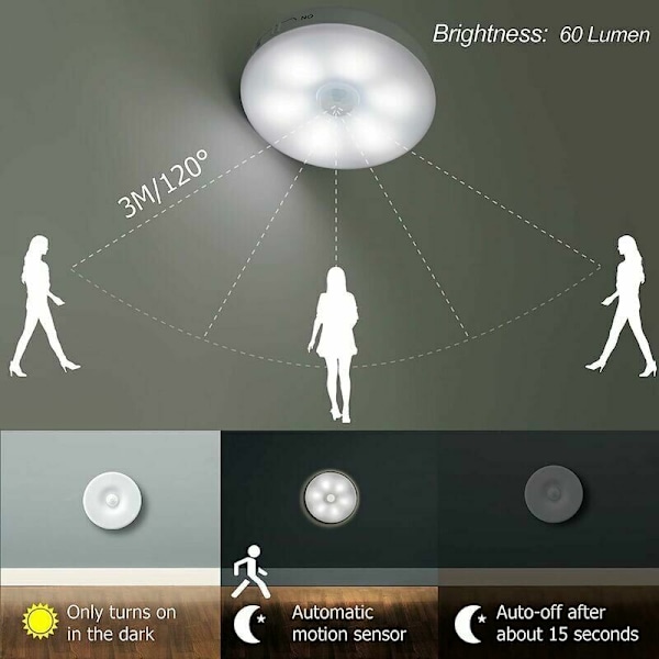 Automatisk LED Natlys, Indendørs Bevægelsessensor Lampe, Trådløse LED Lamper, 3 Tilstande (Auto/Tændt/Slukket), LED Skabslampe, USB Genopladelig Lampe til Vitrine