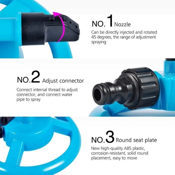 Trykkvaskerdyser Automatisk roterende hagesprinkler (europeisk blå)