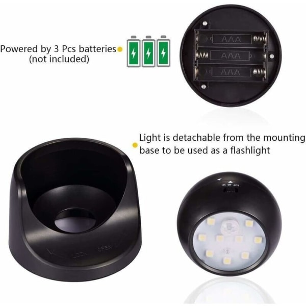 Accentbelysning, batteridriven belysning, utomhusvägglampa med rörelsesensor LED utomhusbelysning Trådlös batteridriven belysning 360 graders r