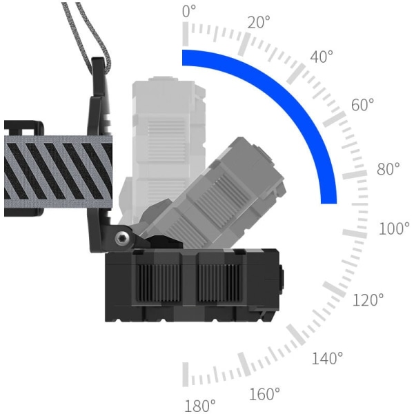 LED-hodelykt, 10000 lumen oppladbar hodelykt 10LED 10 moduser IPX4 vanntett 90° justerbar håndfri hodelykt for camping, sykling, nattaktiviteter