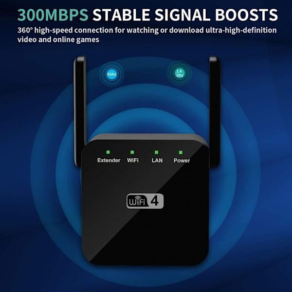 300 Mbps WiFi Repeater 2,4 GHz, 1 RJ45 Netværksport Trådløs Internet Signalforstærker, Ultra-Kompakt WiFi Udvider, Nem at Installere Internetforstærker, Bl