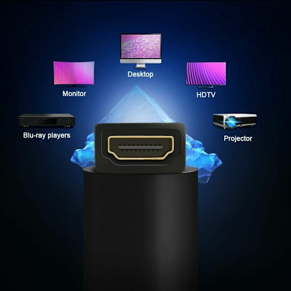 2-pack HDMI Honkontakt - Hög Hastighet HDMI Adapter 4K & 3D Förlängare