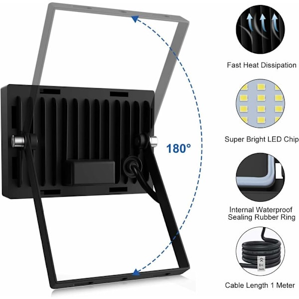 20W LED-Utomhusbelysning, 2-pack 1700LM Utomhus LED-Spotlight IP66 Vattentät Säkerhetsbelysning, 6500K Kallt Vit LED Utomhusbelysning, Utomhusbelysning